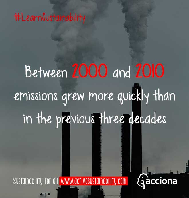 Learn -sustainability -emissions -growth Learn -sustainability -emissions -growth