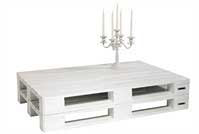 Pallet tables. Casasrestauradas.com