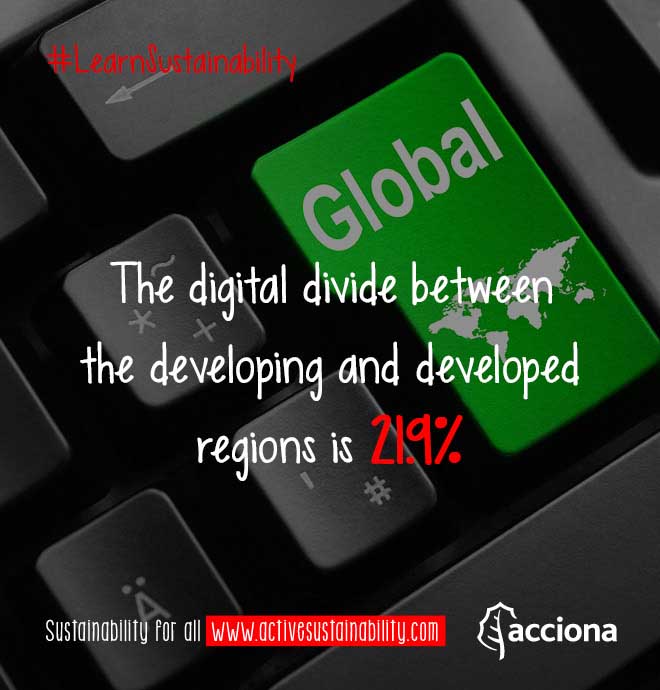 #LearnSustainability: Digital divide