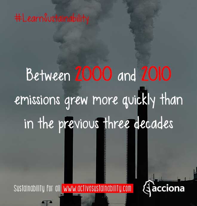 Learn -sustainability -emissions -growth