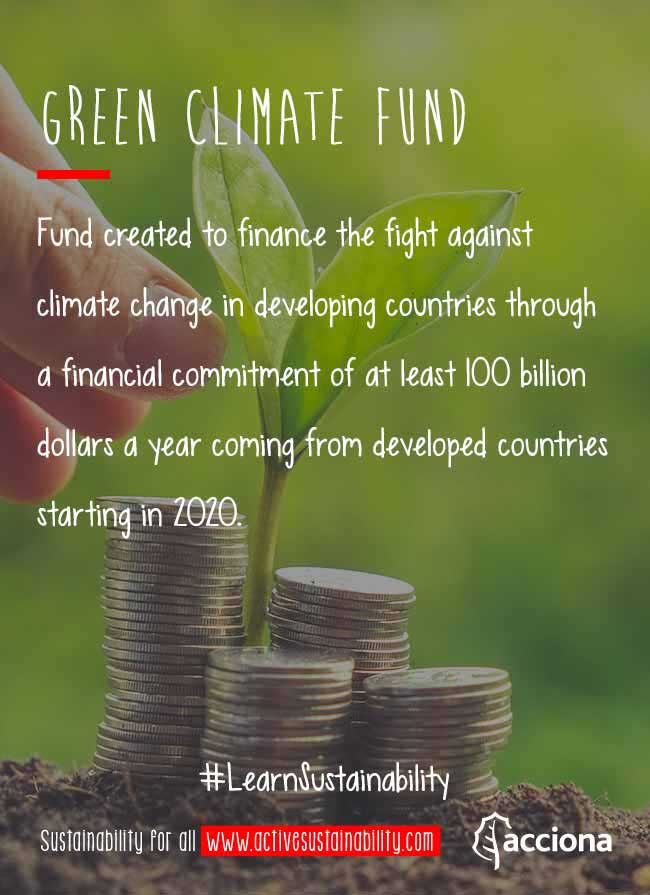 #LearnSustainability: Green Climate Fund