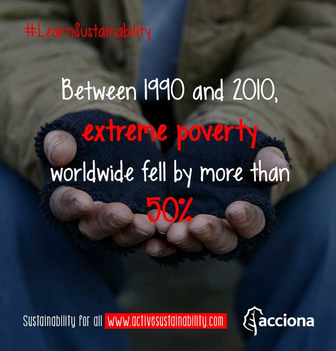 #LearnSustainability: Extreme poverty