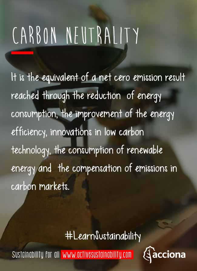 #LearnSustainability: Carbon Neutrality