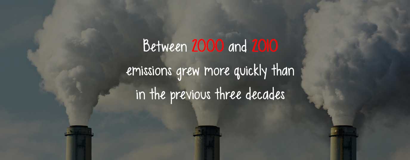 #LearnSustainability: Emissions increase in three decades
