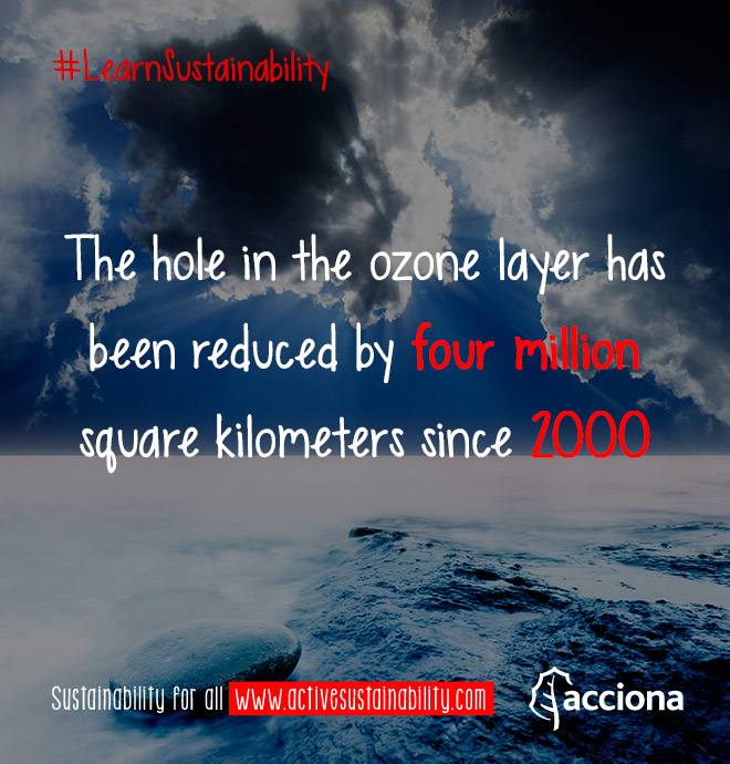 #LearnSustainability: Ozono layer hole