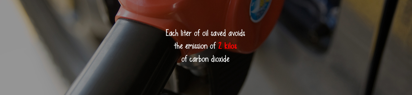 #LearnSustainability: Liter of oil and CO2 emissions
