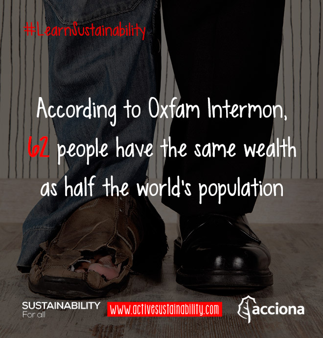 #LearnSustainability: Unequal distribution of wealth