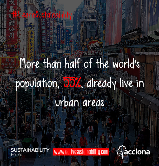 #LearnSustainability: World population in urban areas