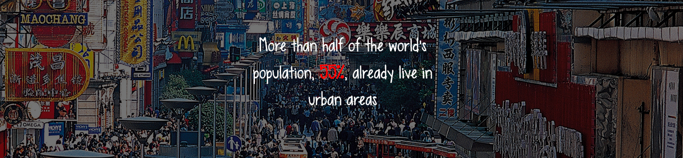 #LearnSustainability: World population in urban areas